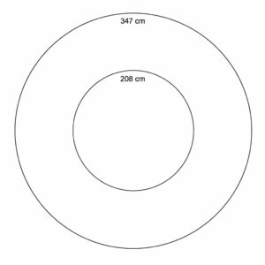 Kombination av storlekar av planteringsringar från Wernamo Design.